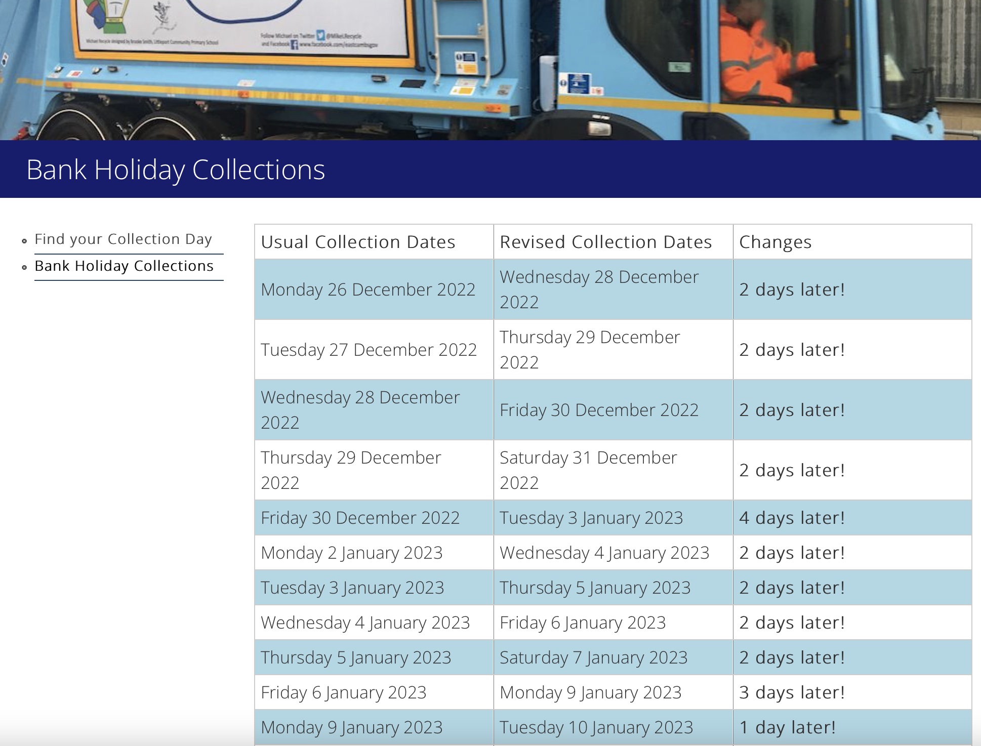Refuse Bank Holiday Collections