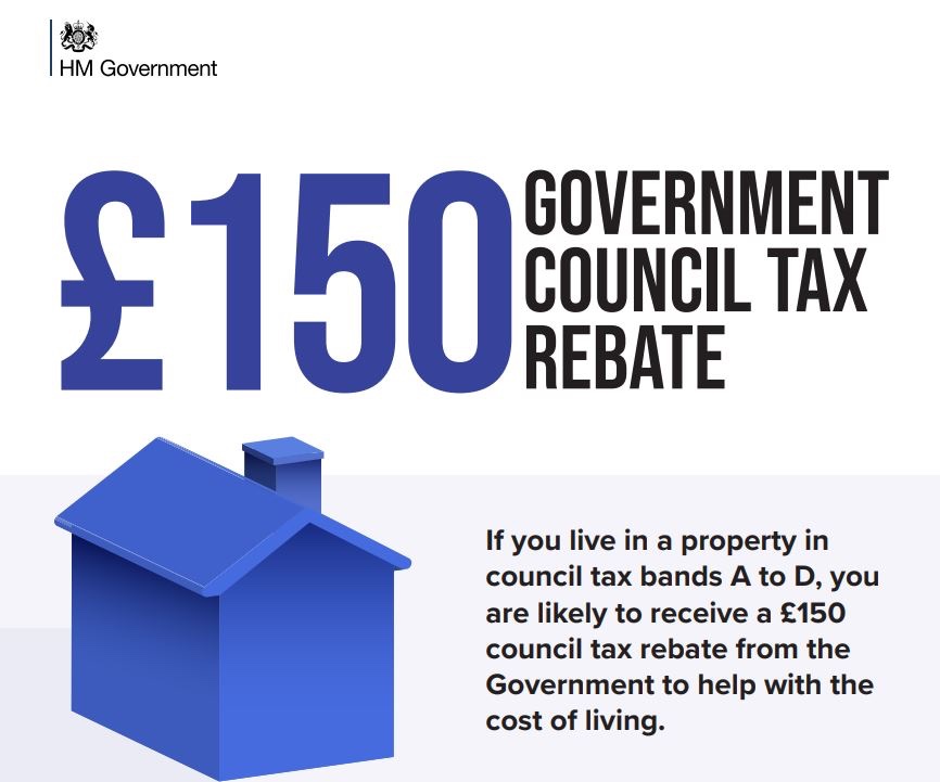 Council tax energy rebate information